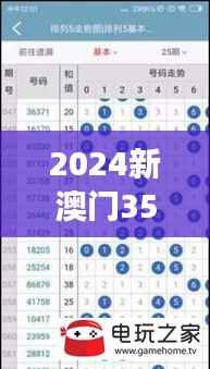 瑞雪飞舞 第3页