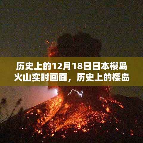 揭秘日本樱岛火山喷发历史与实时观测画面记录时刻!
