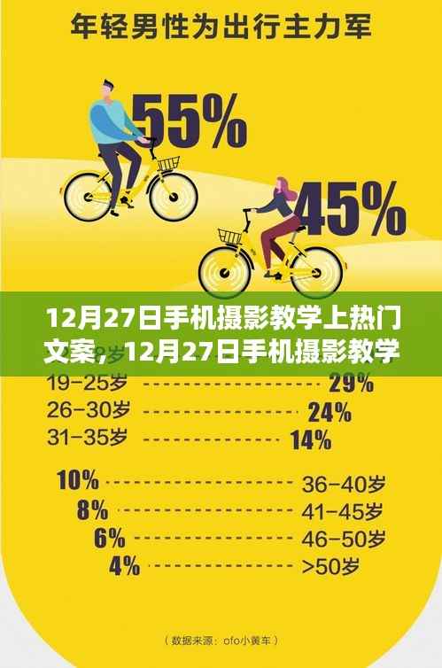 揭秘热门文案背后的摄影艺术，手机摄影教学的深度探讨（12月27日专题）