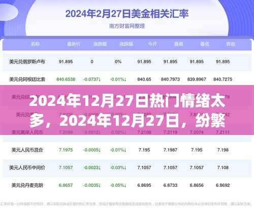心灵自处之道,面对纷繁情绪的应对之道,2024年12月27日的情绪洞察