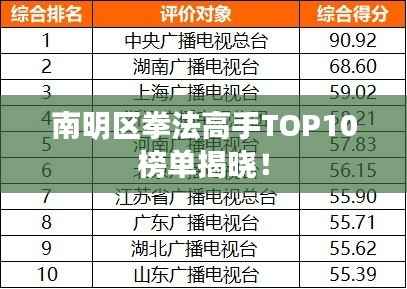 尘土飞扬 第2页