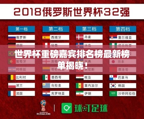 世界杯重磅嘉宾排名榜最新榜单揭晓!