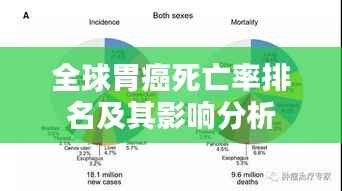 豪门贵胄 第2页