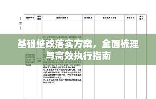 基础整改落实方案,全面梳理与高效执行指南